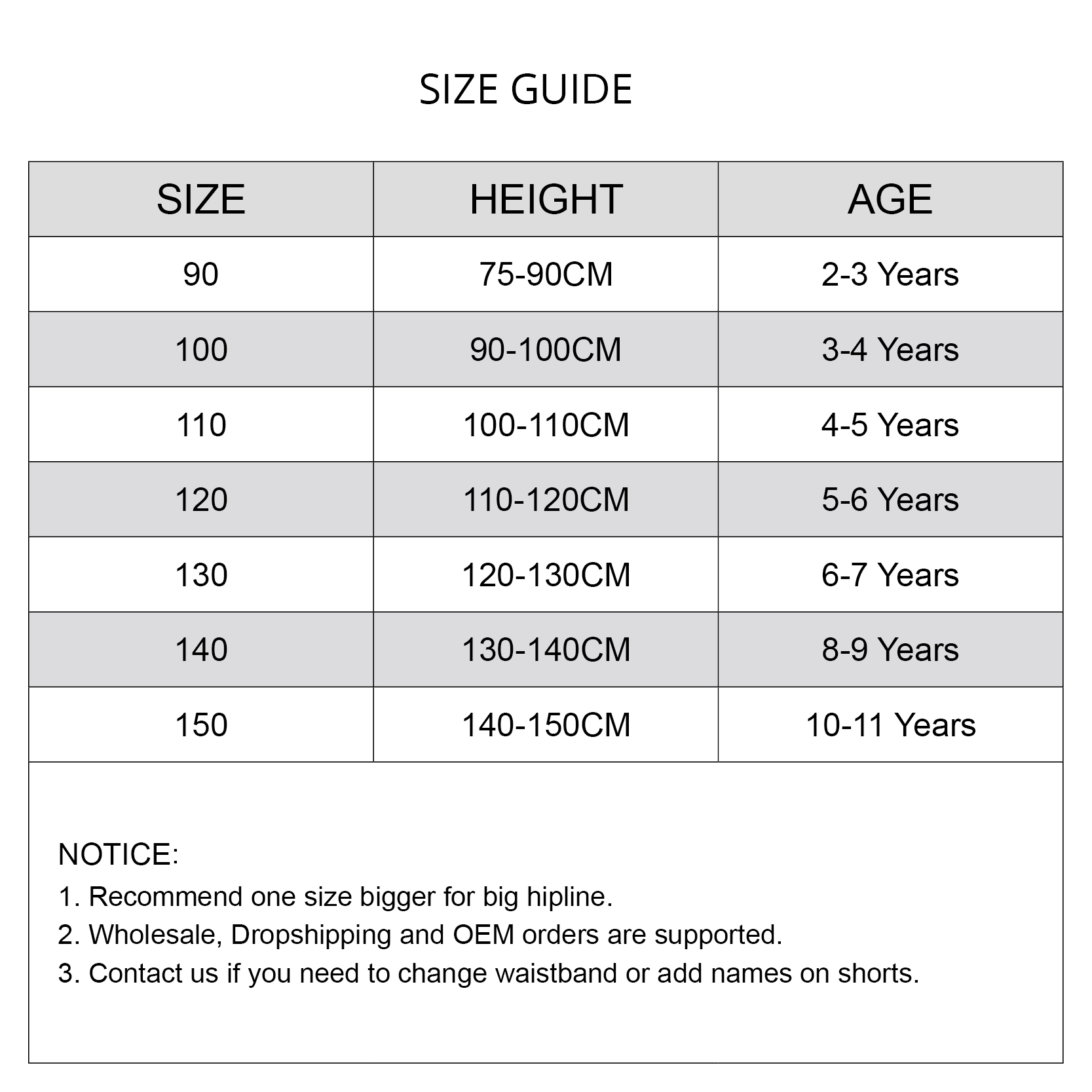 Cartoon Swimwear for Girls 202 - огляд і ціна Baby Swimwear Uv