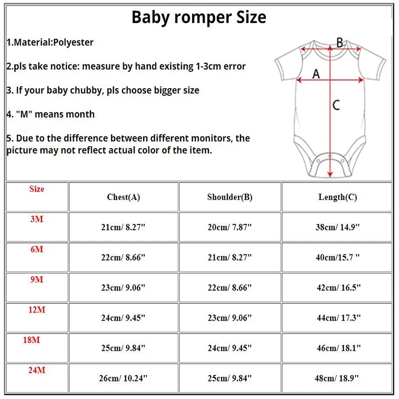 My 1st Birthday Newborn Romper - огляд і ціна Baby Clothing Outlet