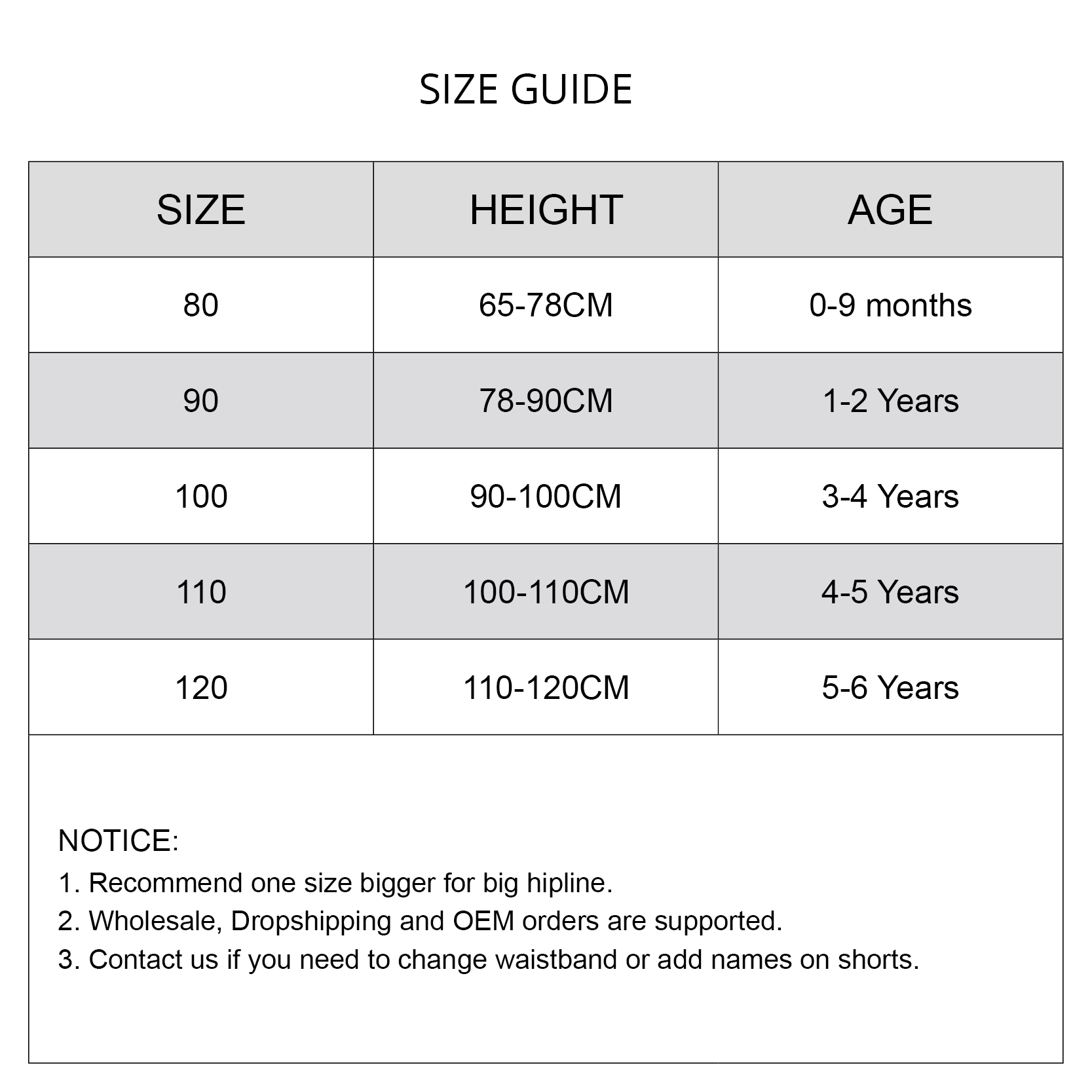 Swimsuit Baby Boy UPF50+ Infan - огляд і ціна Baby Swimwear Uv