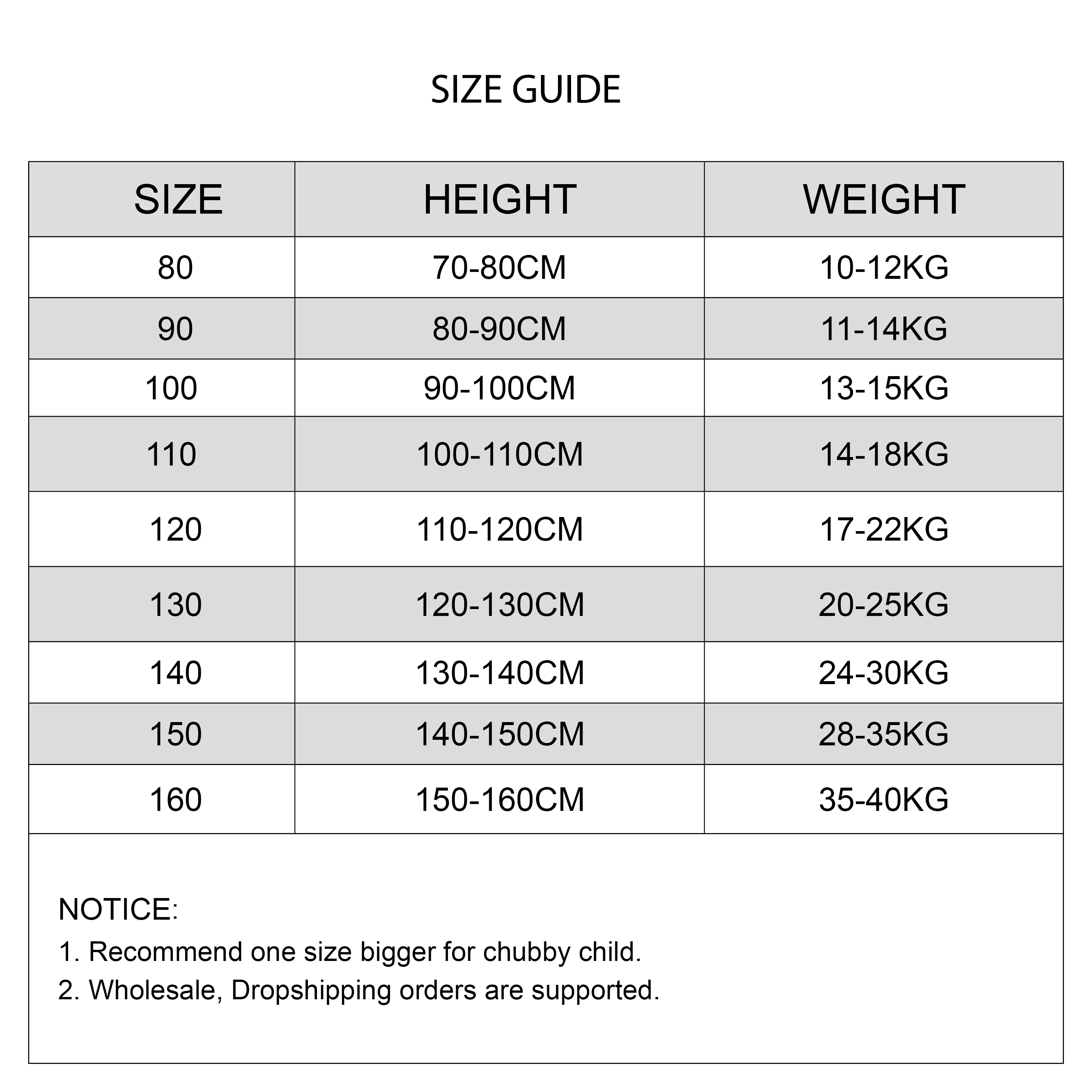Girls Swimsuits 3 Piece Long S - огляд і ціна Baby Swimwear Uv